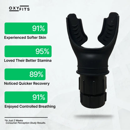 OXYFITS Breath Trainer - Cardio Edtion OXYFITS